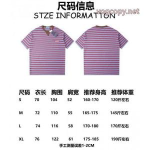 ブランド 品 激安 通販PRADAお手頃価格に 超お買い得 本日限定安いTシャツ